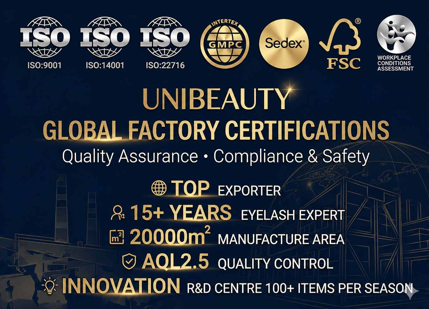 Unibeauty Cosmetics beauty supply chain visual